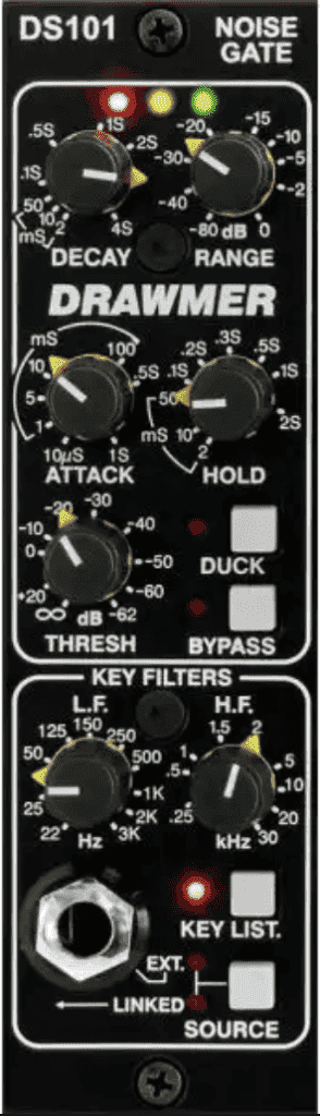 What Is A Noise Gate? (And When To Use It)